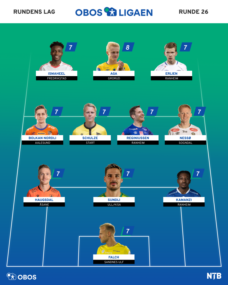 Rundens lag Runde 26 / OBOSligaen